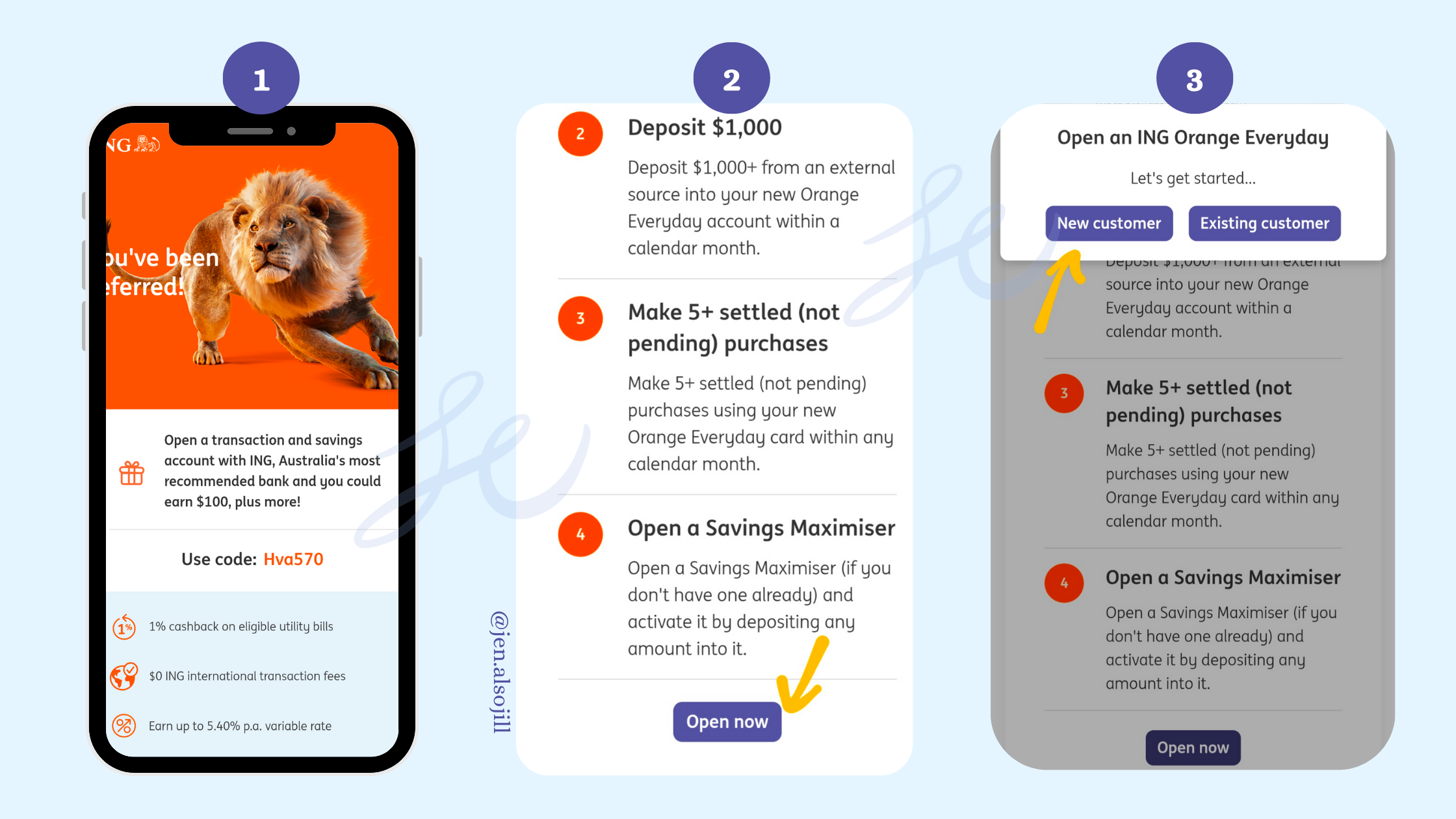 ING 開戶教學步驟 1 到 3：推薦頁面、存入 $1,000、完成 5 筆消費、開立 Savings Maximiser